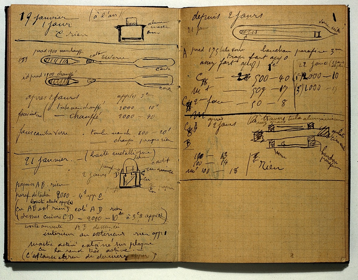 Photo of an opened research notebook with diagrams and writing in French